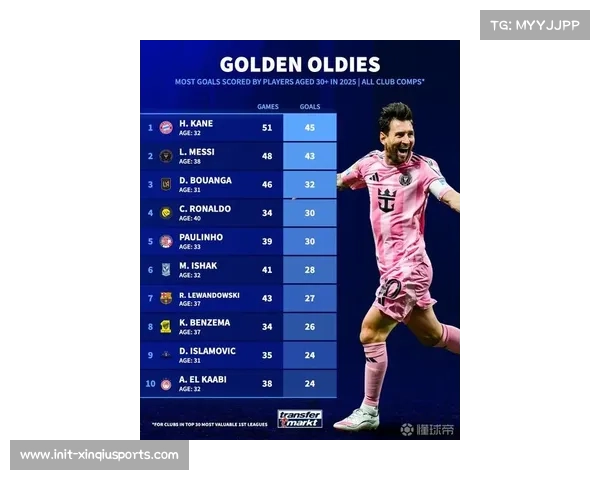 德甲联赛观赏性提升，多场比赛进球数超过三球